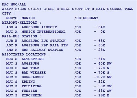 amadeus codes for ticketing.